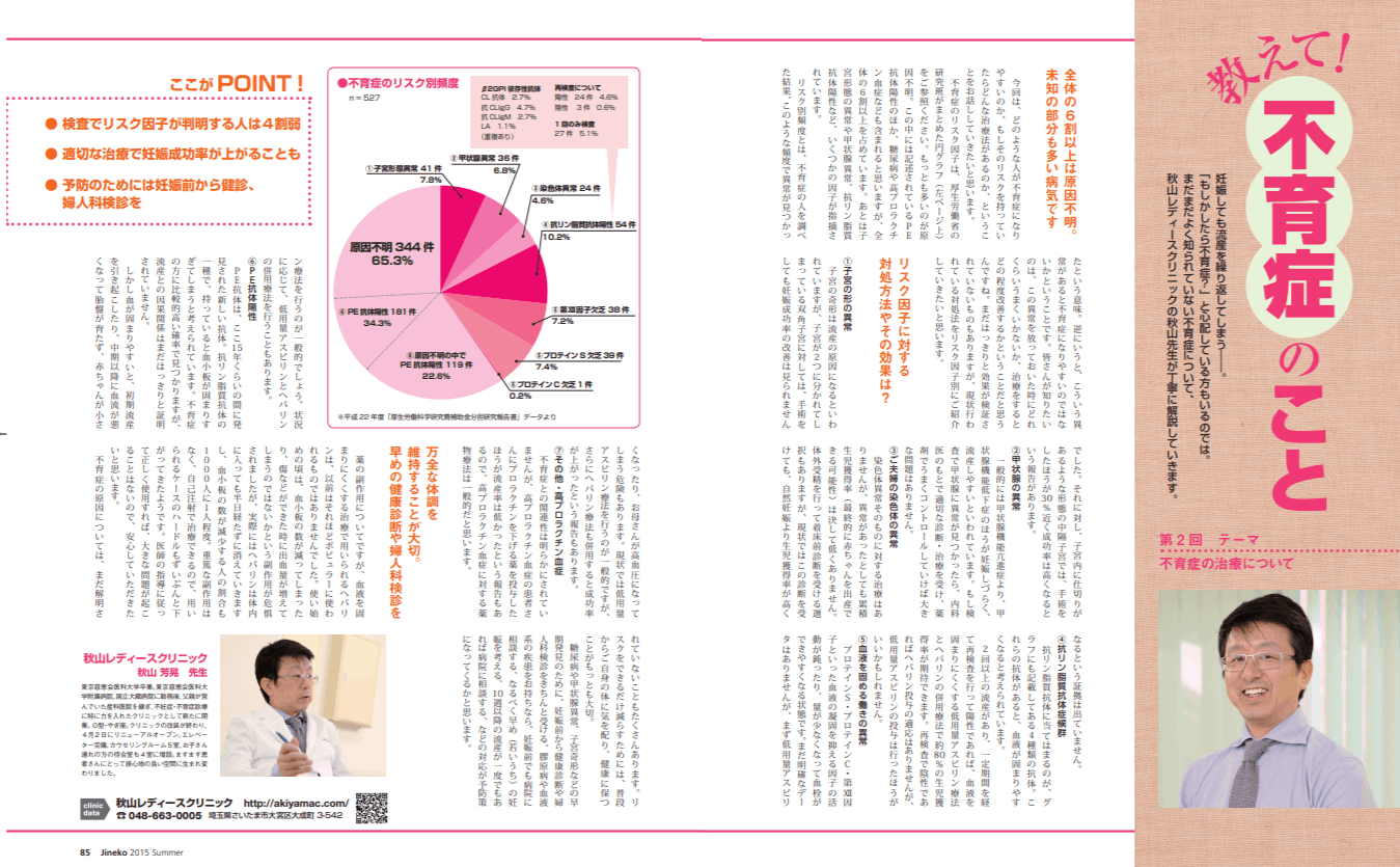 不育症の治療について│【医師監修】ジネコ不妊治療情報