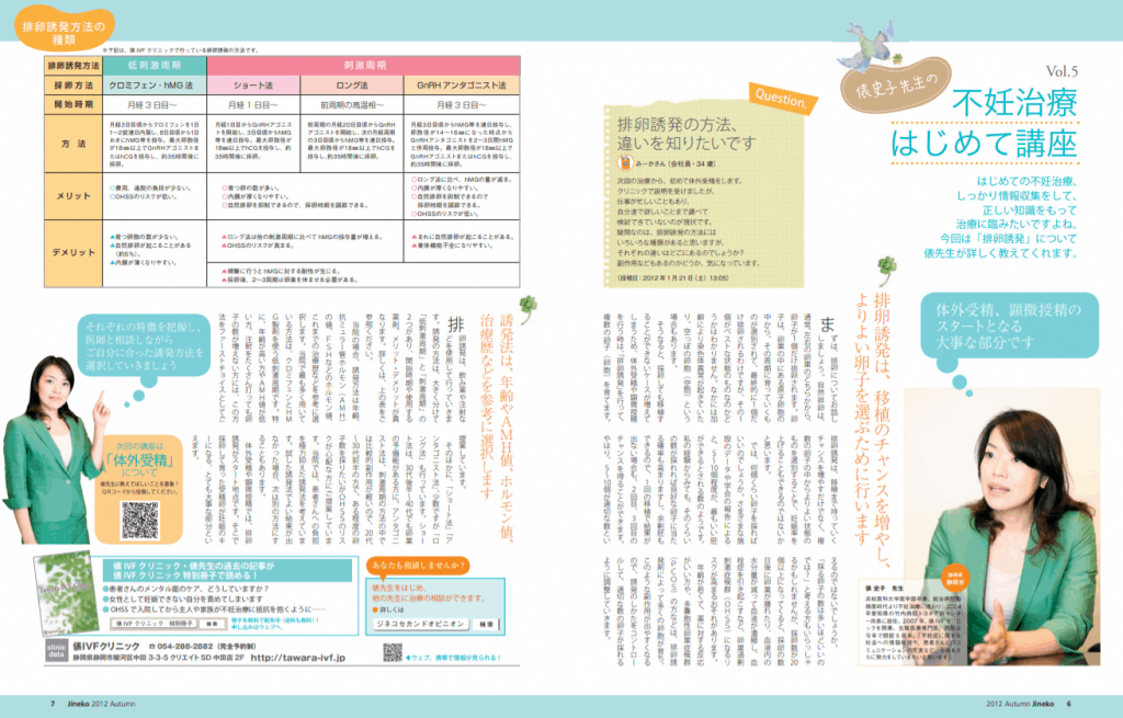 不妊治療はじめて講座⑤│【医師監修】ジネコ不妊治療情報