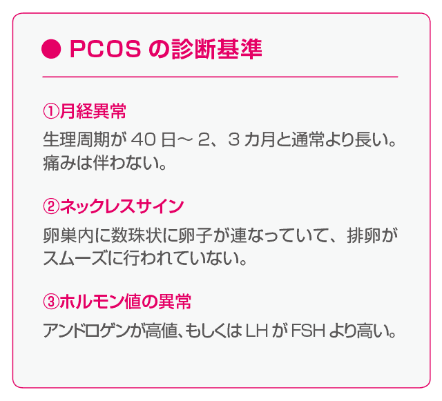 多嚢胞性卵巣症候群と診断されました 体外受精に進むべき 医師監修 ジネコ不妊治療情報