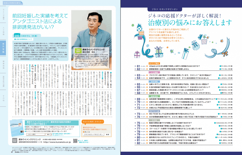あなたの受胎能力を管理する 前回妊娠した実績を考えてアンタゴニスト法による排卵誘発法が
