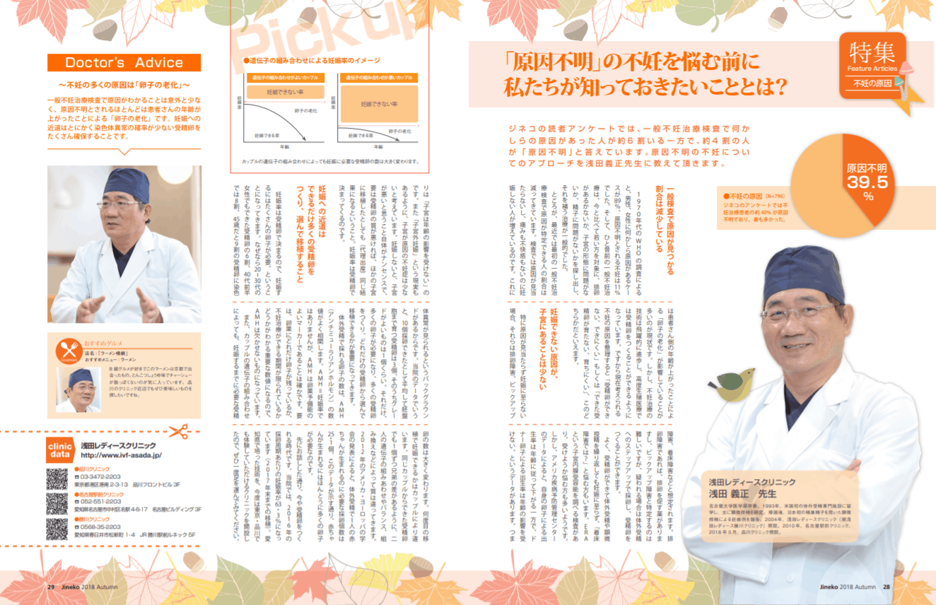 原因不明」の不妊を悩む前に │【医師監修】ジネコ不妊治療情報