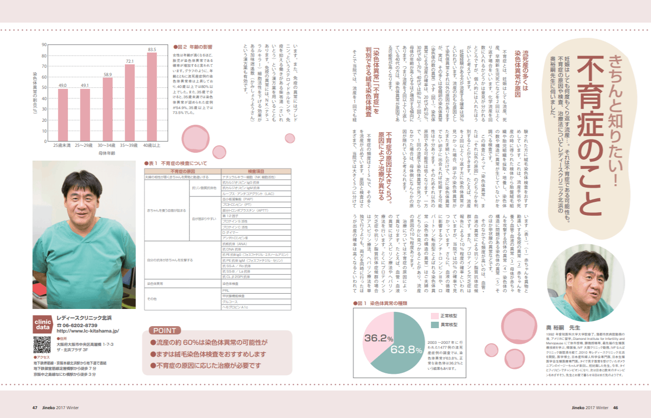 不育症のこと 医師監修 ジネコ不妊治療情報