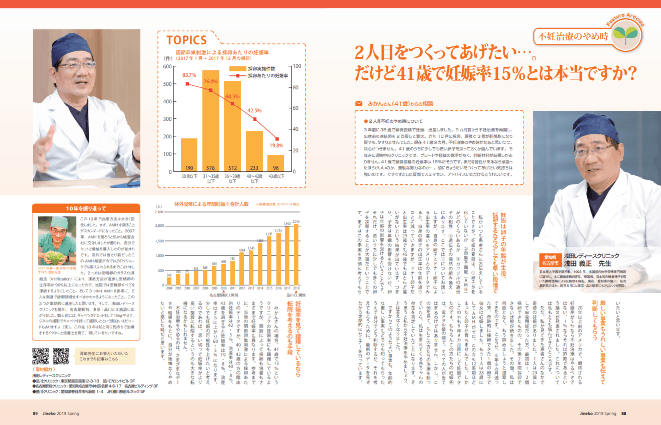 41歳で妊娠率15 とは本当ですか 医師監修 ジネコ不妊治療情報