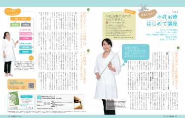 不妊治療はじめて講座～俵史子先生【医師監修】