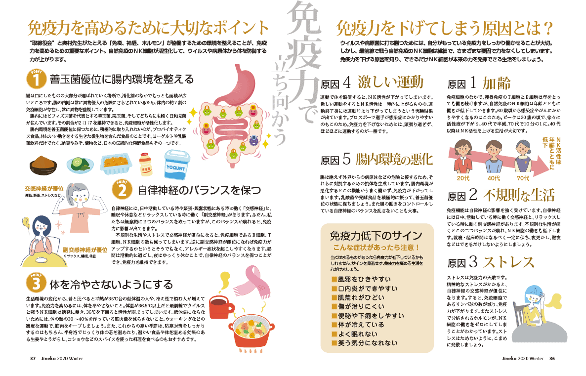 自律神経と免疫の法則 体調と免疫のメカニズム Amazon.co.jp: 自律神経と免疫の法則: 体調と免疫のメカニズム