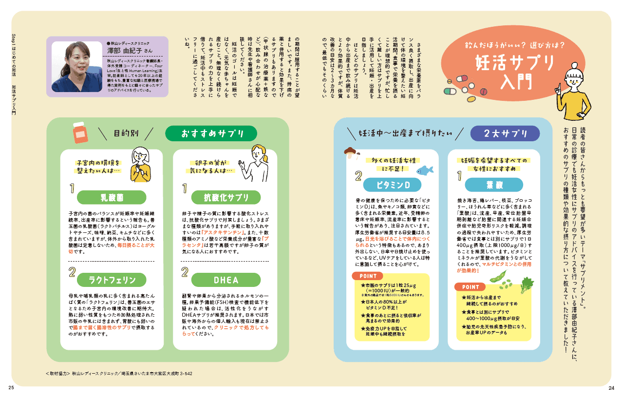 妊活サプリ 入門│【医師監修】ジネコ不妊治療情報