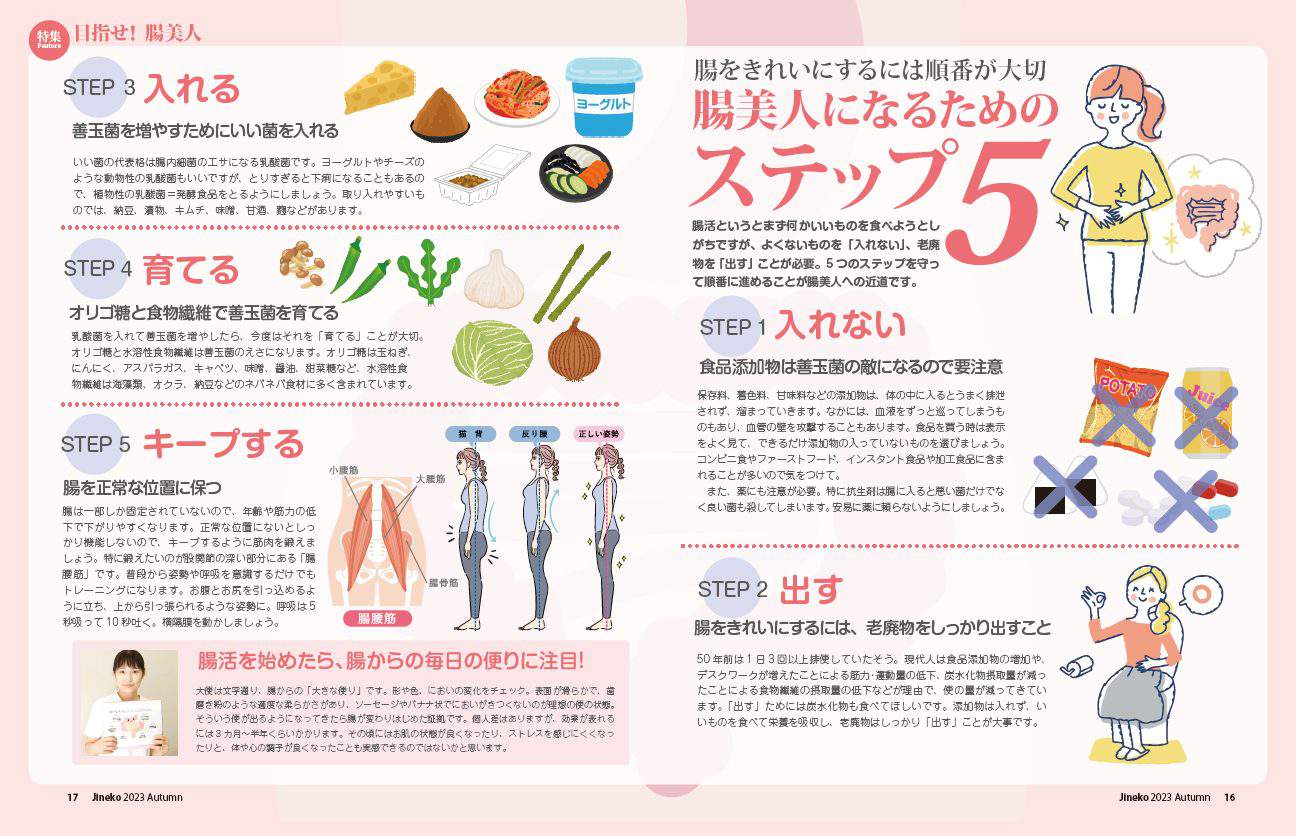 腸美人になるためのステップ5│【医師監修】ジネコ不妊治療情報