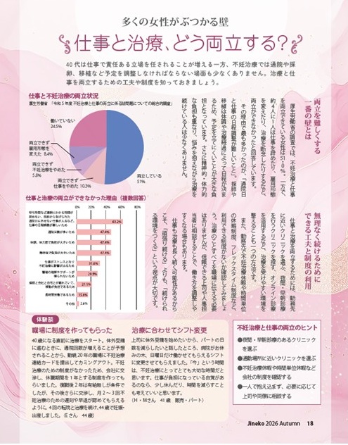 特集】40代の不妊治療 仕事と治療、どう両立する？│【医師監修
